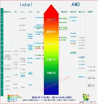 TheShy末曾一心留队球迷热议(lols15战队)